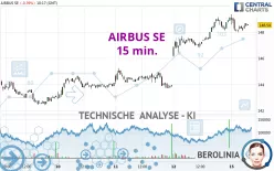 AIRBUS SE - 15 min.