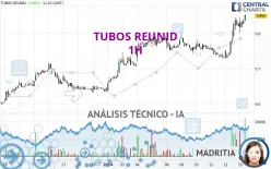 TUBOS REUNID - 1 uur