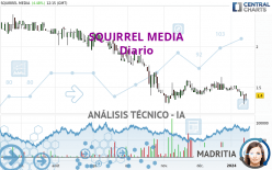 SQUIRREL MEDIA - Diario