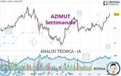 AZIMUT - Hebdomadaire