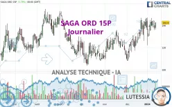 SAGA ORD 15P - Journalier