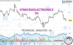 STMICROELECTRONICS - 1H