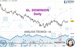 GL. DOMINION - Diario