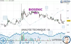 BIOSENIC - 1H