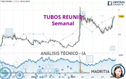 TUBOS REUNID - Wekelijks