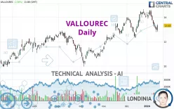 VALLOUREC - Journalier