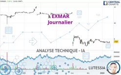 EXMAR - Journalier