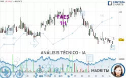 FAES - 1H