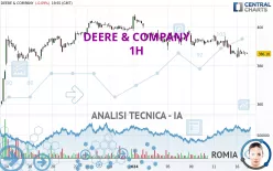 DEERE &amp; COMPANY - 1H