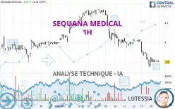 SEQUANA MEDICAL - 1H