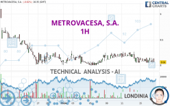 METROVACESA, S.A. - 1H