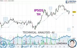 IPSOS - 1H