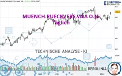 MUENCH.RUECKVERS.VNA O.N. - Täglich