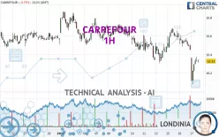 CARREFOUR - 1H