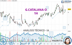 G.CATALANA O - 1H