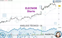 ELECNOR - Diario