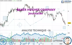 BAKER HUGHES COMPANY - Journalier