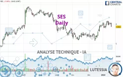 SES - Journalier
