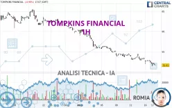 TOMPKINS FINANCIAL - 1H