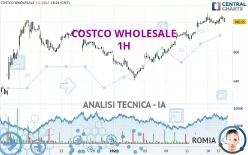 COSTCO WHOLESALE - 1H