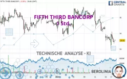 FIFTH THIRD BANCORP - 1 Std.