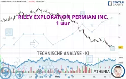 RILEY EXPLORATION PERMIAN INC. - 1 uur