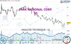 PARK NATIONAL CORP. - 1H