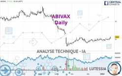 ABIVAX - Journalier