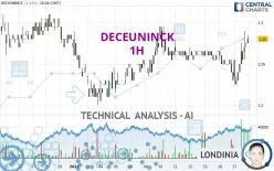 DECEUNINCK - 1H