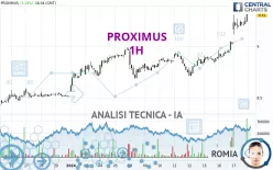 PROXIMUS - 1H