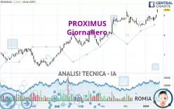 PROXIMUS - Giornaliero