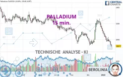 PALLADIUM - 15 min.