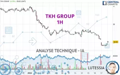 TKH GROUP - 1H