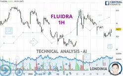 FLUIDRA - 1H