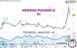 NEWRON PHARMA N - 1H