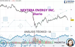 NEXTERA ENERGY INC. - Diario