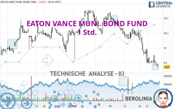 EATON VANCE MUNI. BOND FUND - 1 Std.