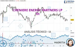 CHENIERE ENERGY PARTNERS LP - 1H