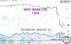 HDFC BANK LTD. - 1 Std.