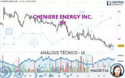 CHENIERE ENERGY INC. - 1H