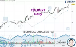 COLRUYT - Daily