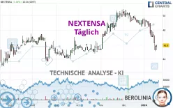 NEXTENSA - Täglich