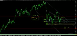 SMI20 INDEX - Journalier