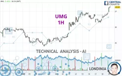 UMG - 1 uur