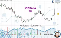 VIDRALA - 1H