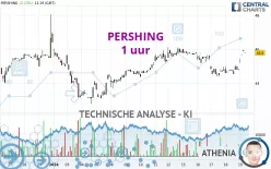 PERSHING - 1 uur