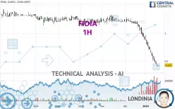 FIDIA - 1H