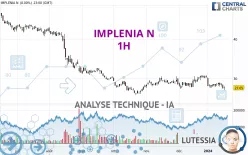 IMPLENIA N - 1H