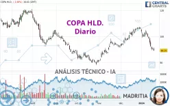 COPA HLD. - Diario