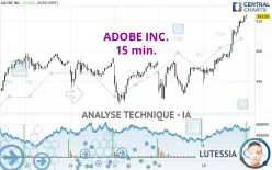 ADOBE INC. - 15 min.